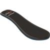 TECNIWORK Active Memory Soletta 41 1 Paio