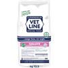 OLISTIKA Srl VET LINE SALUTE MAIALE 12,5KG