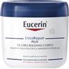BEIERSDORF Eucerin UreaRepair Balsamo Corpo
