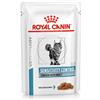 ROYAL CANIN ITALIA VHN WET CAT SENSITIVITY 12X85G