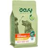 WONDERFOOD SpA OY DOG AD PERFORMANCE 12KG