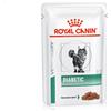 ROYAL CANIN ITALIA VHN WET CAT DIABETIC 12X85G