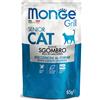 MONGE & C. MONGE GRILL SENIOR SGOMBRO 85G