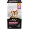 NESTLE' PP CAT SUPPLEMENT SKIN&CO150ML