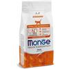 MONGE & C. MONGE KIT 1-12M ANATRA 1,5KG