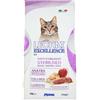 MONGE & C. LECHAT EXC STER ANATRA