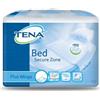 ESSITY Tena Bed Plus Wings Traversine Assorbenti 80x180