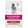 EUKANUBA VETERINARY DIETS CANE INTESTINAL POLLO 12 KG