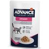 AFFINITY PETCARE ITALIA Srl ADVANCE D CAT URINARY 85G