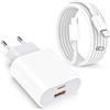 OERYIEG USB C Caricatore Ricarica Rapida, 25W 2 Port USBC Power Adattatore con 1,8M Cavo per iPhone 17 16 15 Pro Max/Plus, iPad Air/Pro,Samsung, Caricabatterie Spinotto Ricarica Charger