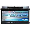 Electronicx Batteria Auto AGM 75Ah 12V - sigillata, resistente alle vibrazioni, compatibile con Start-Stop, batteria di avviamento ad alte prestazioni 750A EN, 75 Ah, compatta, affidabile, sicura
