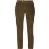 0/ZERO CONSTRUCTION - Pantalone - Verde militare