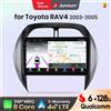 Junsun Qualcomm chip 8-Core Android13 Autoradio Per RAV4 2003 2004 2005 Wireless CarPlay Autoradio HD Schermo Multimediale
