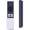 RYQIF Nuovo telecomando di ricambio compatibile con proiettore AURZEN Eazze D1 PRO