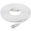 Famanu Cavo Ethernet