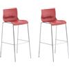CLP set di 2 sgabelli da bar Hoover in plastica a 4 gambe nero
