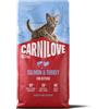 CARNILOVE Active Cat Salmon and Turkey for Kittens 6 kg salmone e tacchino, per gattini di tutte le razze