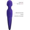 Baile Vibratore Wand Anthony Youth