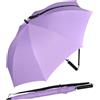 iX-brella Ombrello a mani libere