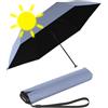 Knirps ombrello US.050 Ultra Light Slim Manual Heatshield Fashion Malibu/Black celeste