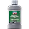 Liqui Moly Lozione intensiva per plastica, 250 ml, Cura della Macchina, sku: 1537