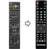 Remote SU4012 Telecomando compatibile per TV AKAI solo per modelli in descrizione
