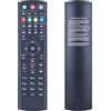 PZL Telecomando di ricambio per Superbox S1/S2 PRO/S3/S5Max/S6Max/Elite Ultra/Elite II/MAX IV, per Magabox MG4 Max