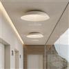 KARMAN Blanco lampada a soffitto LED, PL322BBINT, Blanco [Lampade per Interni > Lampade a Soffitto]