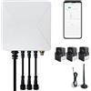 OWON Tuya Smart Home - Monitor di energia Wi-Fi a 3 fasi, misuratore di potenza bidirezionale a 1 o 3 fasi con 3 morsetti da 120A, misurazione solare/netta, misuratore di energia elettrica in tempo