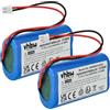 vhbw 2x batteria compatibile con Zafferano Poldina Pro Mini, Poldina Pro lampada da tavolo, da comodino (4400mAh, 3,7V, Li-Ion)