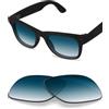 BlazerBuck Lenti di ricambio polarizzate anti-sale per RayBan Meta Wayfarer RW4006 50 mm - Blu sfumato