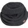 Knit Factory - Jamie Sciarpa ad Anello - Anthracite - One Size