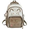 Dujuanus Kawaii Cat Ita Bag, Zaino con simpatico gatto Kawaii Ita con display a spillo, per ragazze e donne, Y2K, zaino in nylon con ciondolo in peluche e 5 distintivi (Brown)