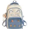 Dujuanus Kawaii Cat Ita Bag, Zaino con simpatico gatto Kawaii Ita con display a spillo, per ragazze e donne, Y2K, zaino in nylon con ciondolo in peluche e 5 distintivi (Blue)