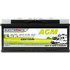 Electronicx Batteria di alimentazione AGM Electronicx Caravan 12V 140Ah - Batteria ad alte prestazioni 140 Ah, senza manutenzione, sigillata, a tenuta stagna, batteria solare, camper - Dimensioni: 393x175x190mm