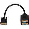 Hrtyvhin Cavo splitter VGA, 15 pin maschio a 2 adattatori femmina Y, 1 ingresso, 2 uscite, per doppi monitor configurazioni con connettori dorati, doppio monitor VGA splitter