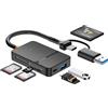 CyberPrism Lettore Multi-Carta 6 IN 2, Lettore Schede USB A/C a Schede SD CF TF MS, 5 Gbps ad Alta Velocità per Schede Memoria Della Fotocamera Lettore per Phone,Samsung,Windows,Mac OS,Linux