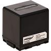 akku-net Batteria per Panasonic NV-GS180, 7,4V, Li-Ion