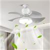 ITETONE Mini ventilatori da soffitto moderni E27 con luci, ventilatore reversibile a 3 velocità, lampada da soffitto con telecomando, dimmerabile, illuminazione per soggiorno, camera da letto, ufficio, lounge