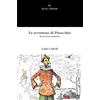 Carlo Collodi Carlo Co Le avventure di Pinocchio. Storia di un bura (Tascabile)