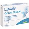 BOIRON Srl Euphralia Collirio Occhi Secchi | Idratante | 15 Monodosi