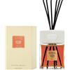 ACQUA DI BOLGHERI Srl Acqua Di Bolgheri Diffusore Ambiente Scirocco 1 Lt