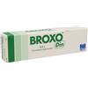 Broxodin Broxo din 200 mg/100 g gel gengivale clorexidina digluconato