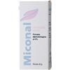 Benessere Farmacia Miconal "2% polvere cutanea"flacone 20 g"
