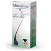Minoximen 5% soluzione cutaneaminoxidil