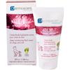 Benessere Farmacia Atop 7 hydra cream