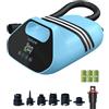 TOPUMP Pompa Elettrica SUP TPS300, Pompa SUP ad Alta Pressione 20 PSI, 96,2 Wh, Type-C, Auto-Spento Compressore Ricaricabile Portatile Gonfiaggio e Sgonfiaggio a Due Stadi
