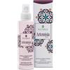 BIOS LINE SpA Nature's Artemisia Prof Cap
