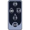 CLVIZCXOM Telecomando compatibile con Rowenta Eole Infinite Ventilatore VU6670 VU6670F0
