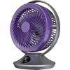 Buhdjfnke Ventilatore da Scrivania Ricaricabile da 3000 MAh, Circolatore D'Aria Portatile da Tavolo per Tutta La Stanza - 6 Velocità, Inclinazione A 360° Nero+Viola